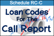 Call Reports: RC-C Loan Coding and Related RC-R Reporting